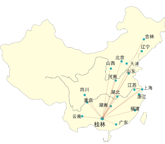 销售网络